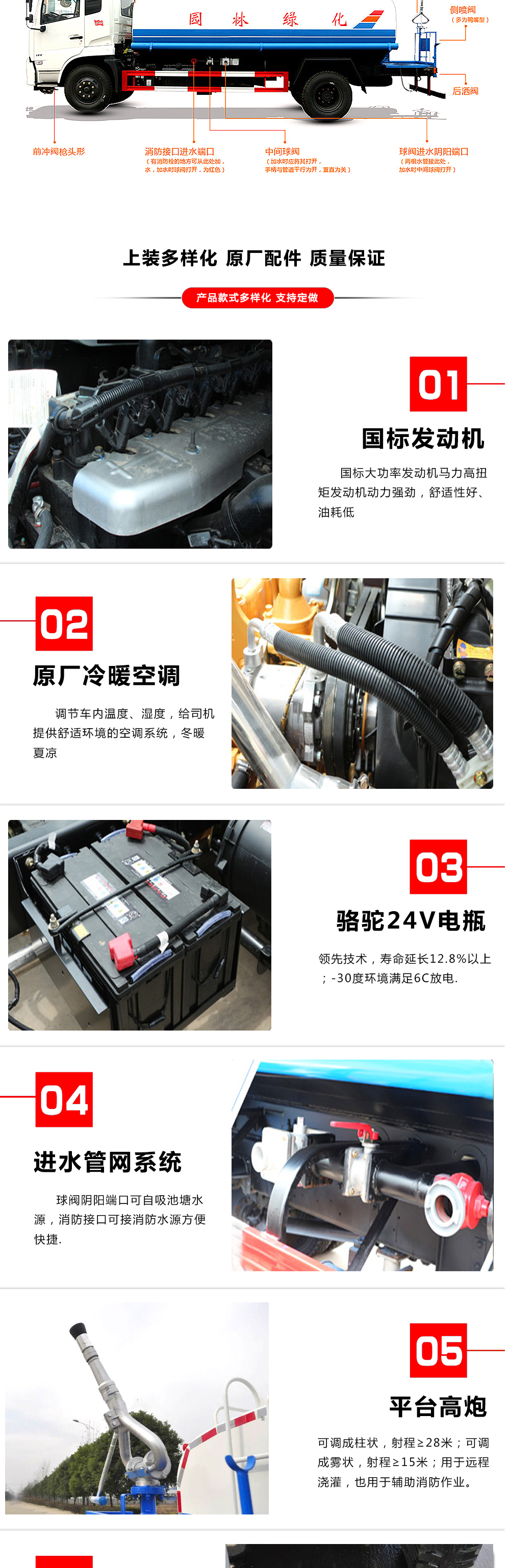 東風D9新款10-12噸灑水車--國六系列